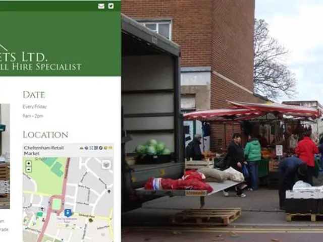 Financing Global Journeys Through Intelligent Stock Market Strategies