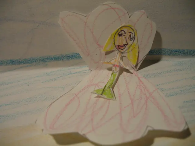 Nurturing Creativity in Junior Minds: Children's and Youth Art Exhibits Encourage Young Talent